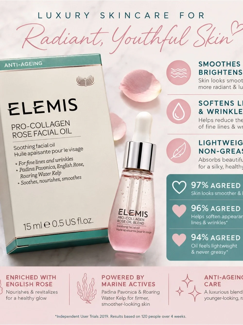 ☀️ELEMIS Pro-Collagen Rose Facial Oil Cream & Teal Packaging  NIB